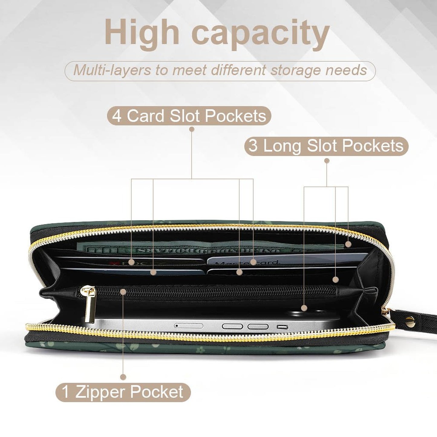 Leather Wallet with Wristlet Strap | Whispering Greens – Forest